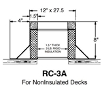 Double RC-3A Canted Curb - 8" High  Canted Curb, Roof Curb, Curb, Portlas Plus, Double RC-3A