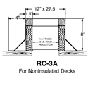 Double RC-3A Canted Curb - 8" High 