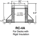 Large RC-4A Raised Canted Curb- 9 1/2" High 