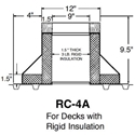 Small RC-4A Raised Canted Curb- 9 1/2" High 