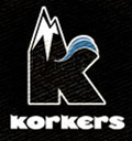 Korkers Products