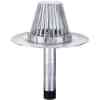 Olyflow U-Flow Hercules RetroDrain 