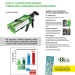 Albion B26T825 1500 Series Multi-Component Cartridge Gun - Manual 10:1 High-Thrust Dispenser