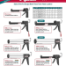 Albion R6BQ Viper Line 1-Quart Ratchet Cartridge Gun - 6:1 Drive