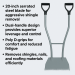 AJC 118-DD Double Dipper Shingle Remover - 20" Serrated Blade, Dual Handles, Poly D-Grips