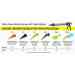 Albion 1018-G01 - 1/8" Ribbon Bead Nozzle - 321-1018-G01