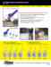 Albion 640-4 Backer Rod Insertion Tool - ROAD MODEL