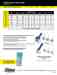 Albion 640-4 Backer Rod Insertion Tool - ROAD MODEL