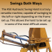  All Seasons Equipment 102103 - 2000 lb Hydraulic Swing Hoist