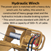 All Seasons Equipment, #102103 2000 Hydraulic Swing Hoist - ASE-102103