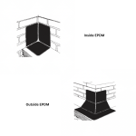 *Clearance* Portals Plus Premolded Corners - 52020, 51030, 52030 Portals Plus, Premolded Corners, 52020, 51030, 52030, EPDM corners, roof flashing corners, inside corner, outside corner, cant strip alternative
