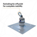 DBI-SALA, #2100139 Roof Top Anchor For Standard Membrane Roofs - 342-2100139