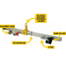 Guardian 15176 Window Gap Anchor