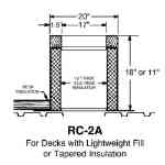 Portals Plus 32131, Large RC-2A Straight Sided Curb- 11" High 38131, POR-38131, large RC-2A straight sided curb, roof curb for lightweight fill, 18? height, galvanized steel curb, rigid fiberglass insulation
