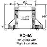 Portals Plus 32151, Large RC-4A Raised Canted Curb- 9 1/2" High 32151, POR-32151, RC-4A raised canted curb, 20?×20? curb, 9.5? height, galvanized steel curb, rigid insulation curb