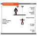 Malta Dynamics – C8001 Razorback SRL, 30 ft Galvanized Steel Cable, Carabiner & Snap Hook, Fall Arrest Lifeline - MD-C8001