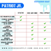 Patriot Jr. - Full Spray - PJR-STATICPLUS