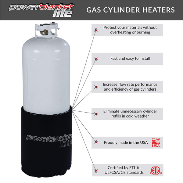 Powerblanket Lite 100-Pound Gas Cylinder Heater