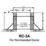 Portals Plus 32111, Small RC-3A Canted Curb- 8" High 32111, POR-32111, RC-3A canted curb, uninsulated deck curb, galvanized steel curb, 18 gauge steel, 1.5? rigid fiberglass insulation