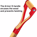 Razor-Back 2594300 Square Point Shovel with Tab Socket and Forward Turned Step, Wood Handle and D-Grip - 145-2594300