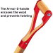 Razor-Back 46142 Short D-Handle Roofing Shovel Shingle Remover, Spade w/ Serrated Edge & Fulcrum - 145-46142