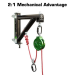 SafeWaze – SW-023-24004 Mounted Material Lift System, Scaffold Clamp Anchor - SW-023-24004