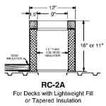 Portals Plus 32101, Small RC-2A Straight Sided Roof Curb- 11" High 32101, POR-32101, RC-2A curb, small straight-sided roof curb, 11? height, galvanized steel curb, rigid insulation curb