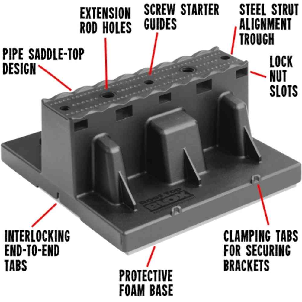Bluck Rrtb Roof Top Blox RTB-01