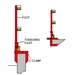 *Clearance* Parapet/Slab Guardrail (7 in. - 12 in.) System - 344-0120