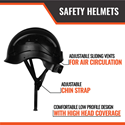 Malta Dynamics - Safety Helmets w/Adjustable Vents & Optional Visors (Gen 1) - CLEARANCE ITEM!